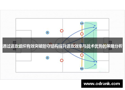 通过进攻组织有效突破防守结构提升进攻效率与战术优势的策略分析